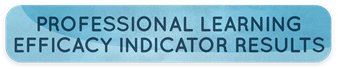 Professional Learning Efficacy Indicator Results