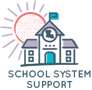 School System Support Toolbox