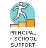Principal and School Support